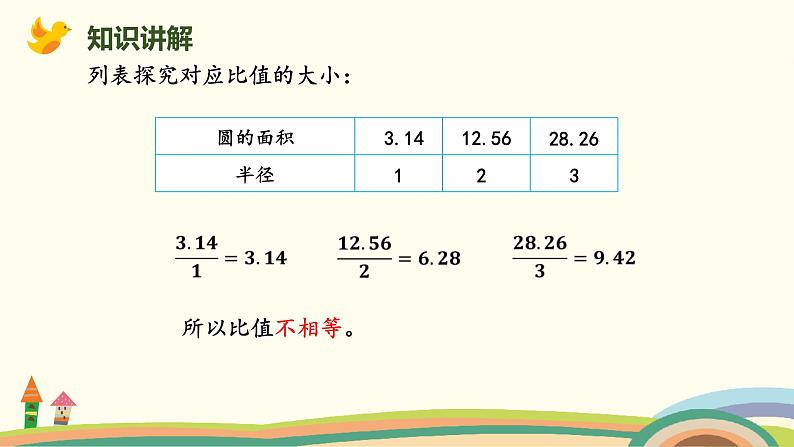 北师版小学数学六年级下册 4.2《正比例（正比例的判断）》PPT课件05