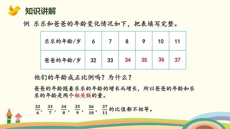 北师版小学数学六年级下册 4.2《正比例（正比例的判断）》PPT课件07