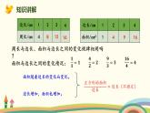 北师版小学数学六年级下册 4.1《正比例（正比例的意义）》PPT课件