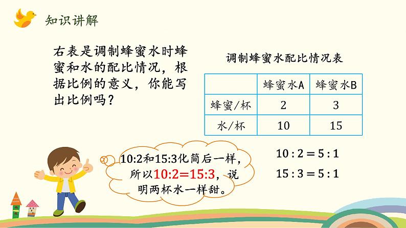 北师版小学数学六年级下册 2.1《比例的认识(《比例的意义)》PPT课件08