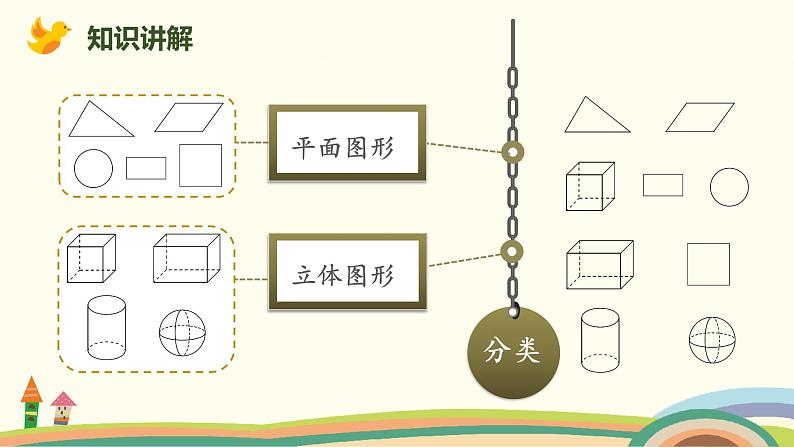 北师版小学数学四年级下册 2.1《图形分类》PPT课件04