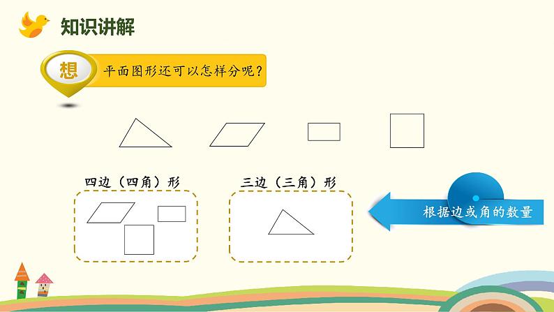 北师版小学数学四年级下册 2.1《图形分类》PPT课件06