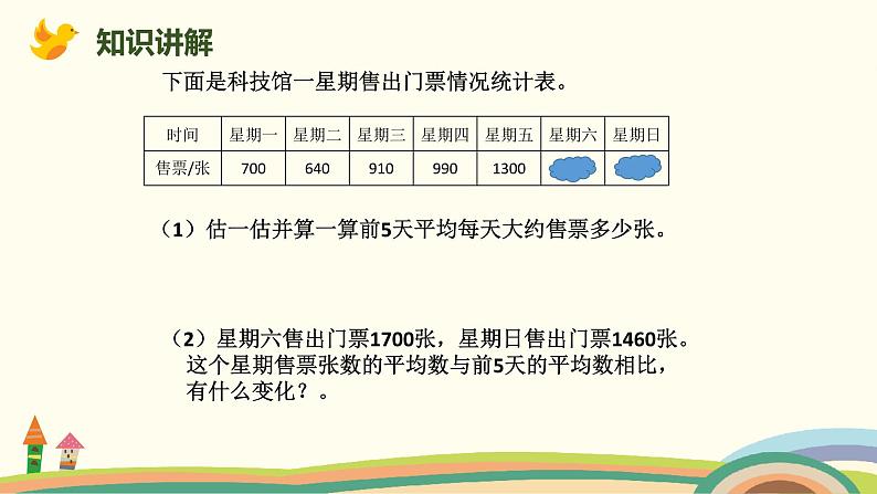 北师版小学数学四年级下册 6.6《平均数的运用》PPT课件03