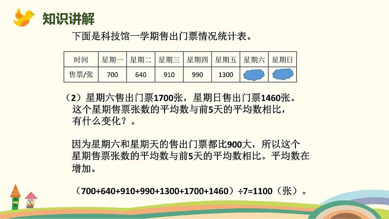 北师版小学数学四年级下册 6.6《平均数的运用》PPT课件05