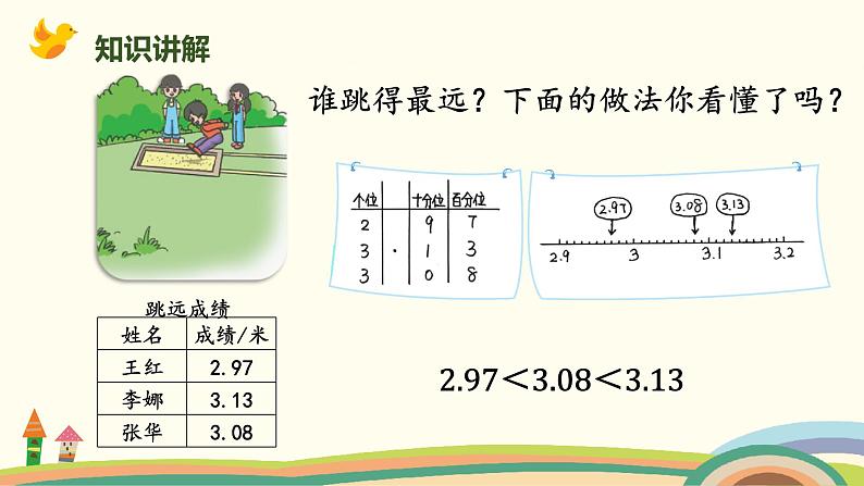 北师版小学数学四年级下册 1.5《比大小》PPT课件05