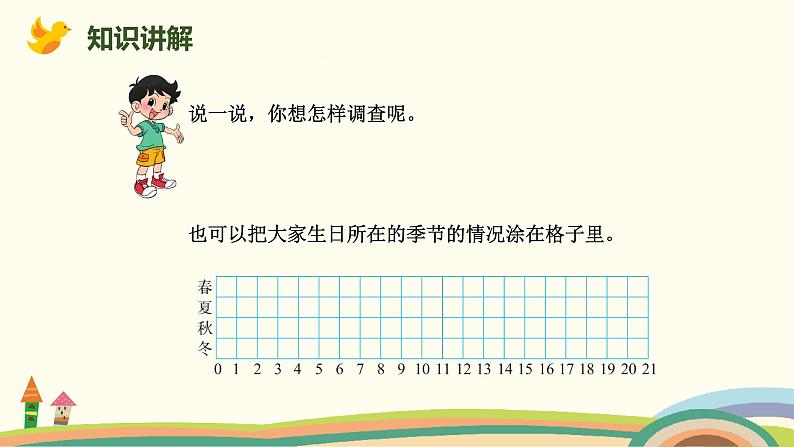 北师版小学数学四年级下册 6.1《生日》PPT课件05