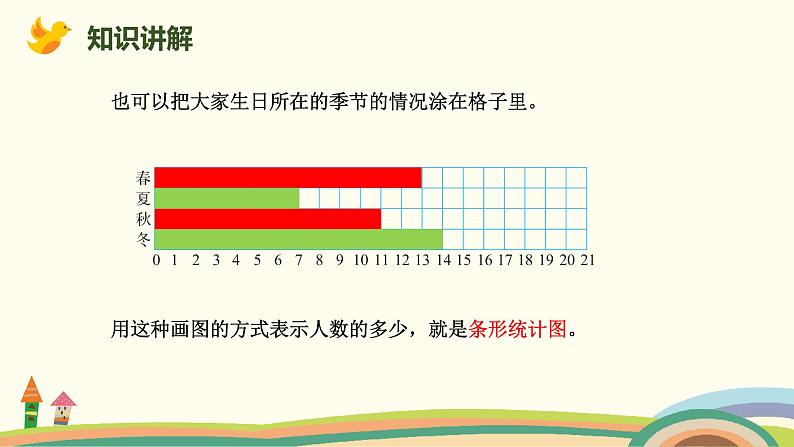 北师版小学数学四年级下册 6.1《生日》PPT课件06