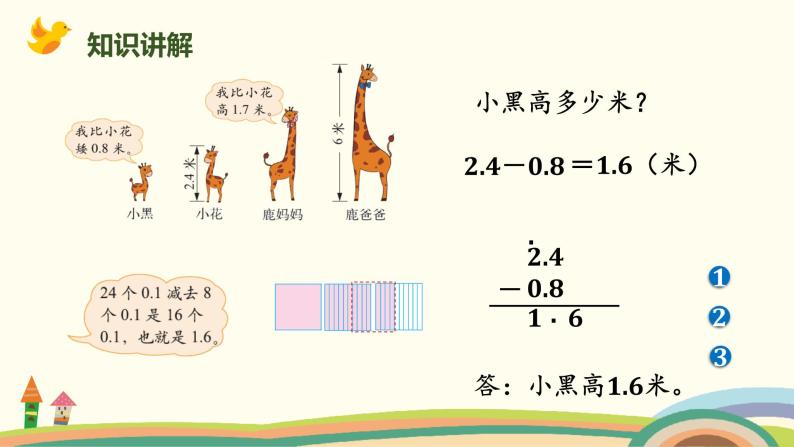 北师版小学数学四年级下册 1.7《比身高》PPT课件05