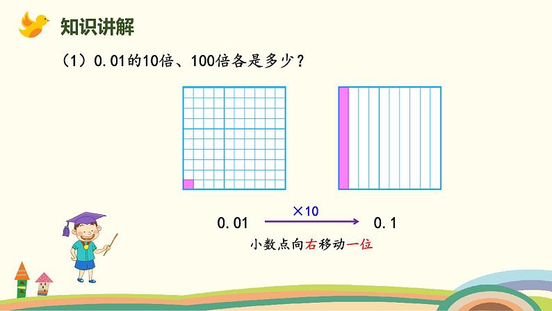 北师版小学数学四年级下册 3.3《强化训练》PPT课件05