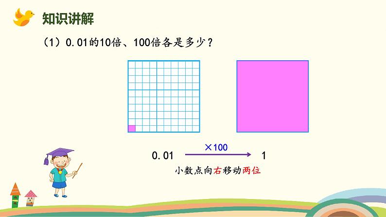 北师版小学数学四年级下册 3.3《强化训练》PPT课件06