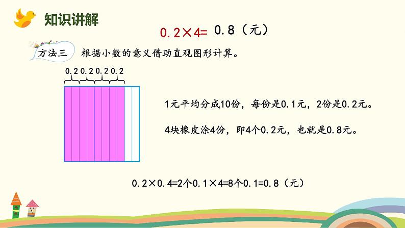 北师版小学数学四年级下册 3.1《买文具》PPT课件06