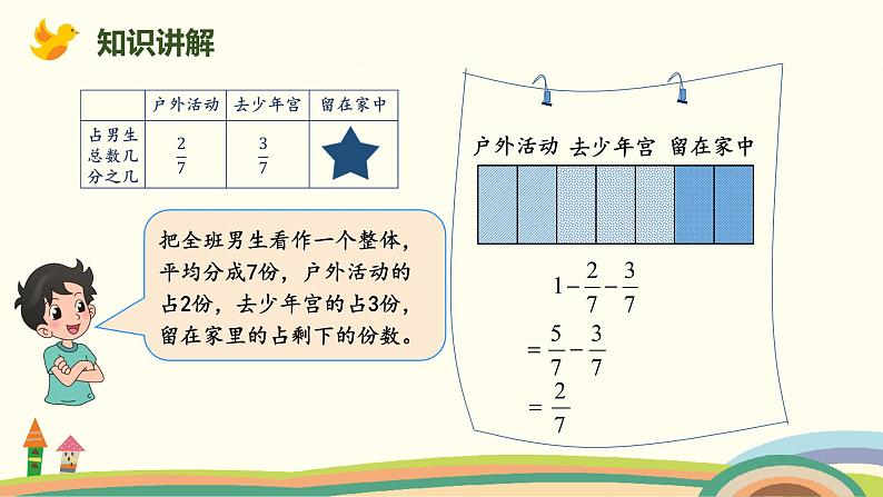 北师版小学数学五年级下册 1.3《星期日的安排》PPT课件04