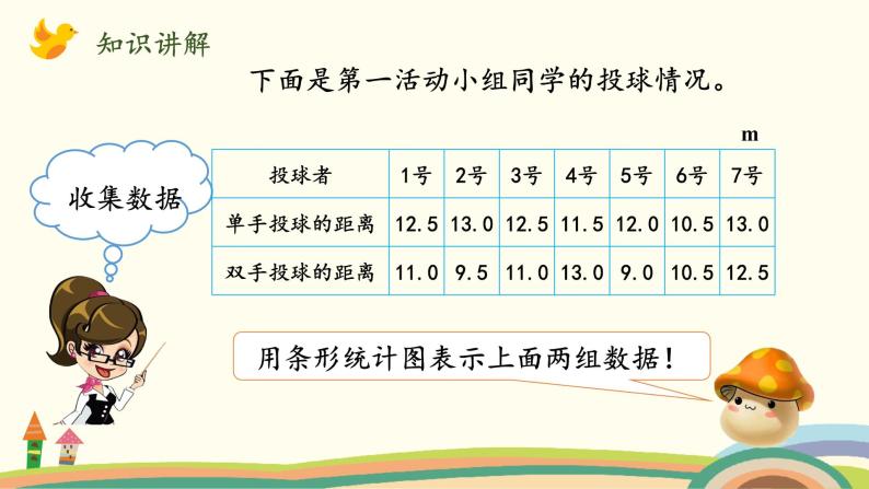 北师版小学数学五年级下册 8.1《复式条形统计图》PPT课件04