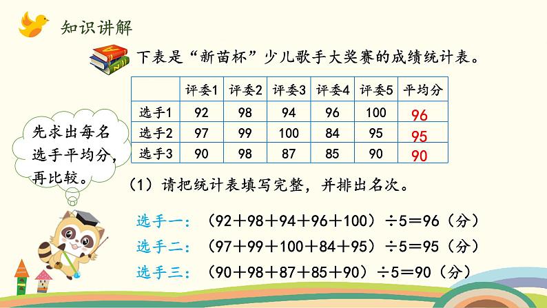 北师版小学数学五年级下册 8.4《平均数的再认识》PPT课件第6页