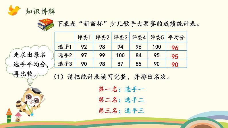 北师版小学数学五年级下册 8.4《平均数的再认识》PPT课件第7页