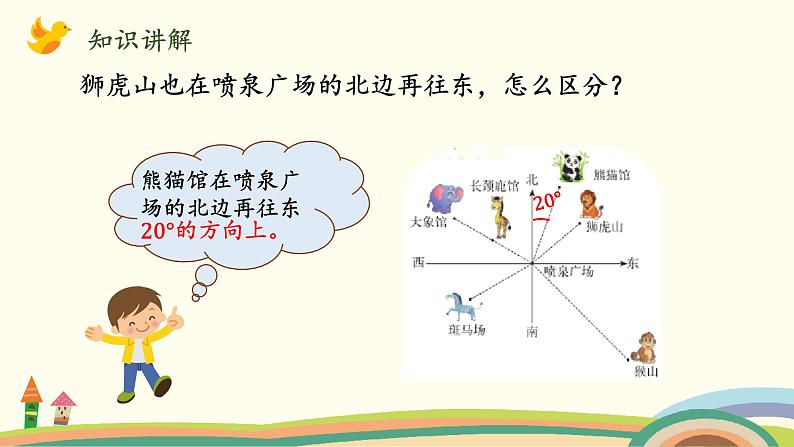 北师版小学数学五年级下册 6.1《确定位置(一)》PPT课件04