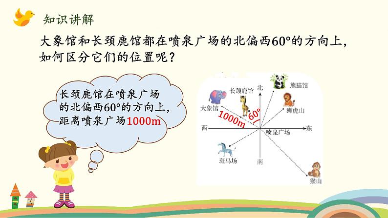 北师版小学数学五年级下册 6.1《确定位置(一)》PPT课件06