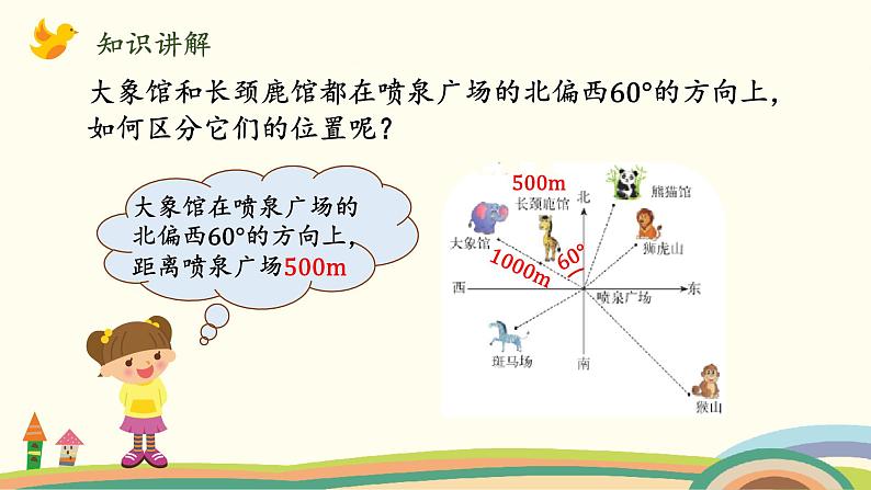 北师版小学数学五年级下册 6.1《确定位置(一)》PPT课件07