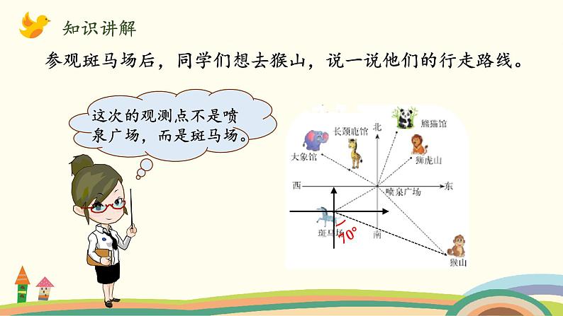 北师版小学数学五年级下册 6.1《确定位置(一)》PPT课件08