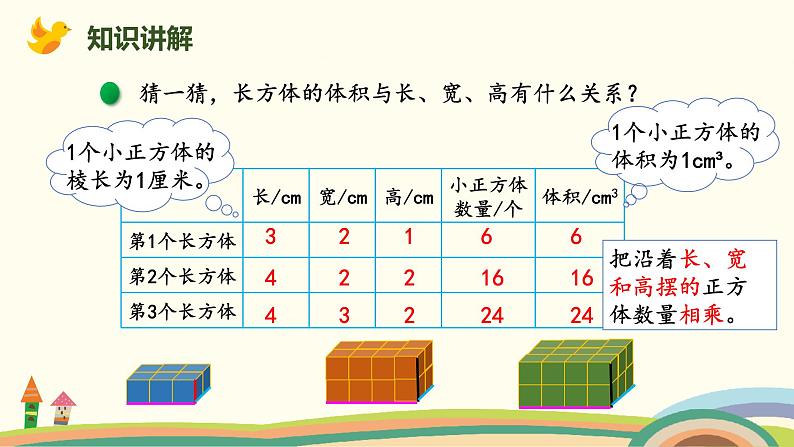 北师版小学数学五年级下册 4.4《 长方体的体积》PPT课件05