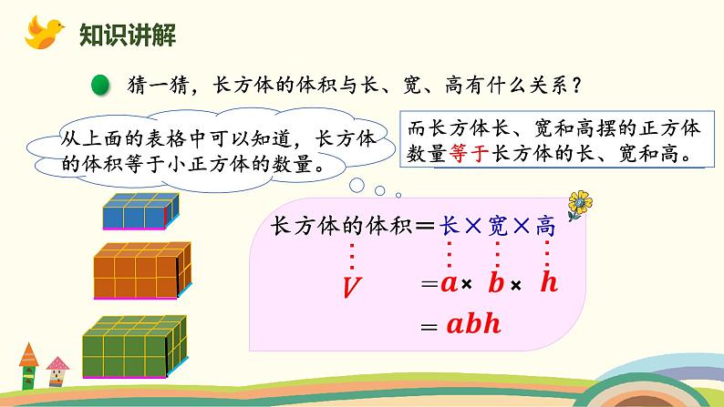 北师版小学数学五年级下册 4.4《 长方体的体积》PPT课件06