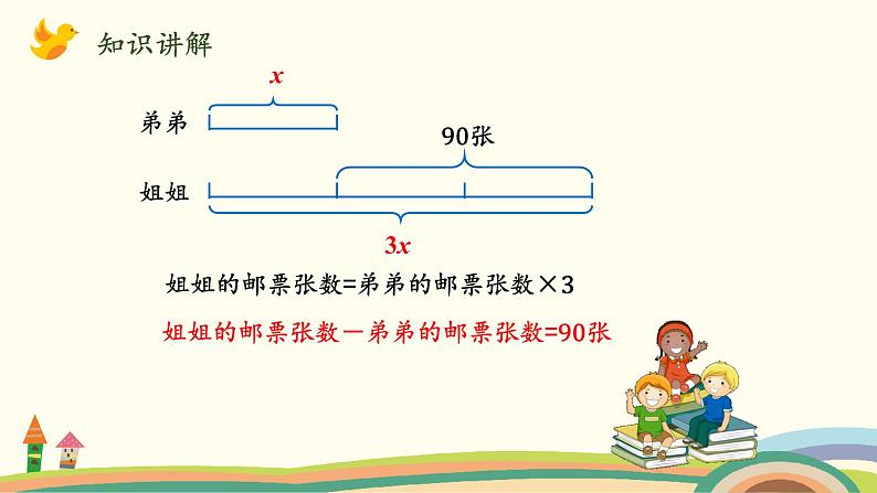 北师版小学数学五年级下册 7.1《邮票的张数》PPT课件07