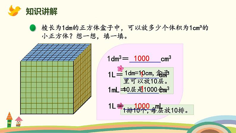 北师版小学数学五年级下册 4.6《体积单位的换算 》PPT课件第3页