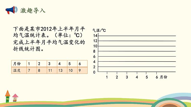 北师版小学数学五年级下册 8.3《强化训练》PPT课件第2页