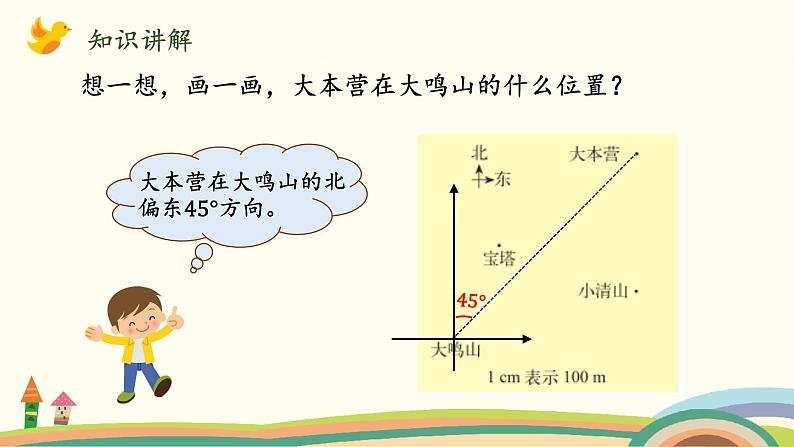 北师版小学数学五年级下册 6.2《确定位置(二)》PPT课件03