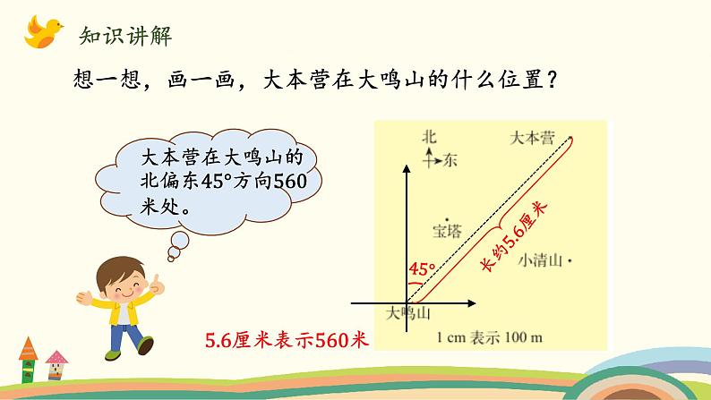 北师版小学数学五年级下册 6.2《确定位置(二)》PPT课件04