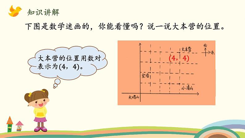 北师版小学数学五年级下册 6.2《确定位置(二)》PPT课件05