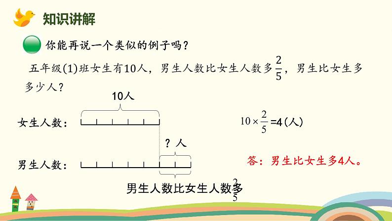 北师版小学数学五年级下册 3.4《强化训练》PPT课件06