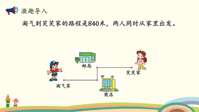 北师版小学数学五年级下册 7.2《相遇问题》PPT课件02