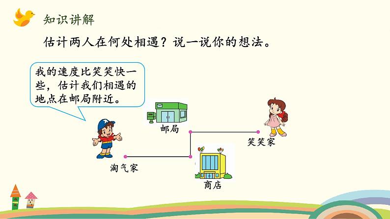 北师版小学数学五年级下册 7.2《相遇问题》PPT课件04