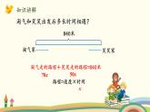 北师版小学数学五年级下册 7.2《相遇问题》PPT课件