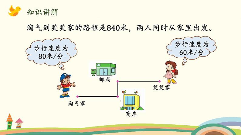 北师版小学数学五年级下册 7.2《相遇问题》PPT课件07