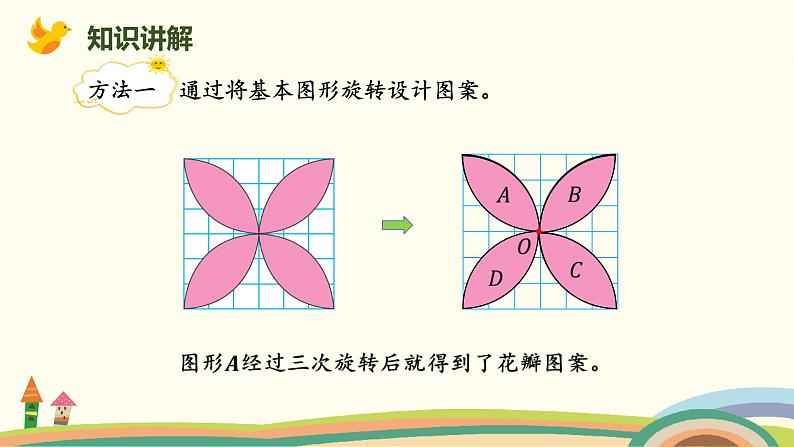 北师版小学数学六年级下册 3.5《欣赏与设计》PPT课件05