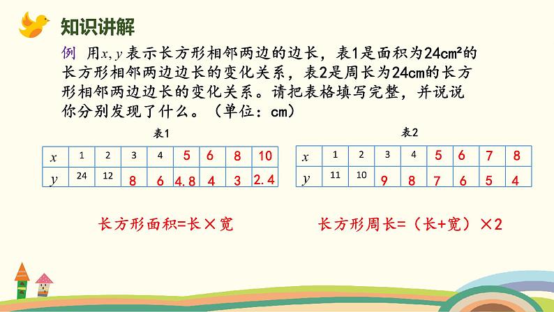 北师版小学数学六年级下册 4.4《反比例（反比例的意义）》PPT课件03