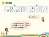 北師版小學數學六年級下冊 4.4《反比例（反比例的意義）》PPT課件