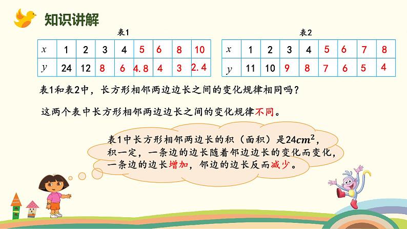 北师版小学数学六年级下册 4.4《反比例（反比例的意义）》PPT课件05