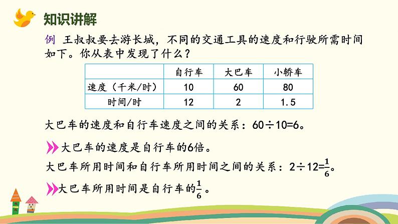 北师版小学数学六年级下册 4.4《反比例（反比例的意义）》PPT课件07