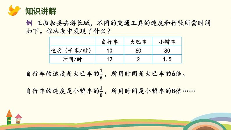 北师版小学数学六年级下册 4.4《反比例（反比例的意义）》PPT课件08