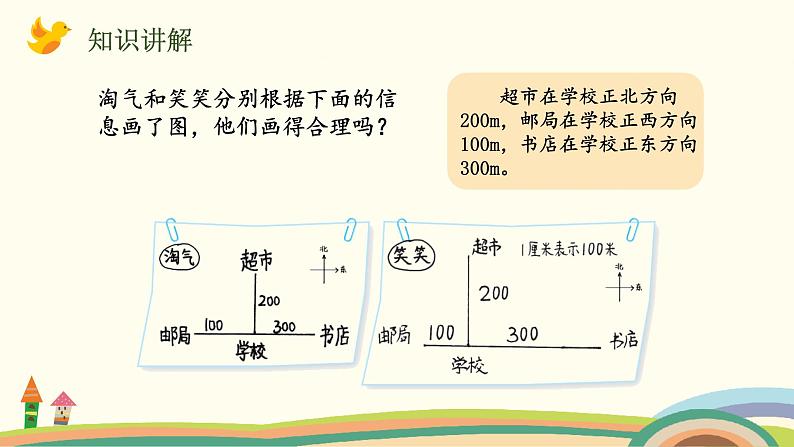 北师版小学数学六年级下册 2.4《比例尺(《比例尺的意义)》PPT课件03