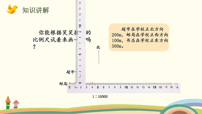 北师版小学数学六年级下册 2.4《比例尺(《比例尺的意义)》PPT课件07