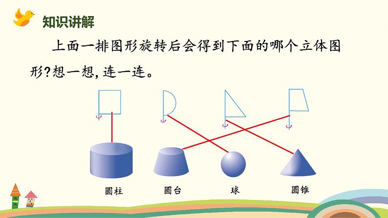 北师版小学数学六年级下册 1.1 《面的旋转》PPT课件第6页