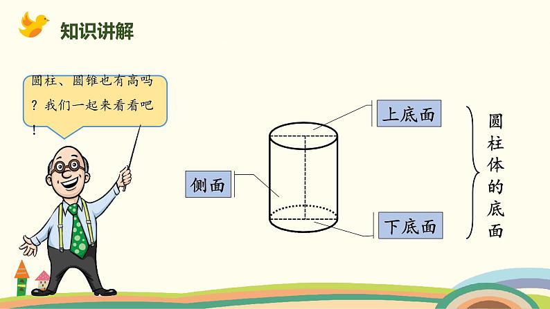 北师版小学数学六年级下册 1.1 《面的旋转》PPT课件第8页