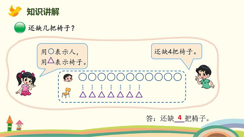 北师大版小学数学一年级下册 1.4《开会啦》PPT课件04