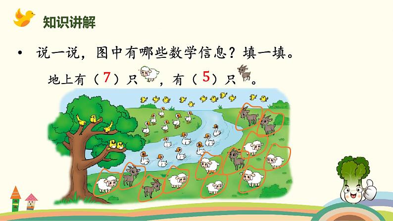 北师大版小学数学一年级下册 1.7《美丽的田园》PPT课件05