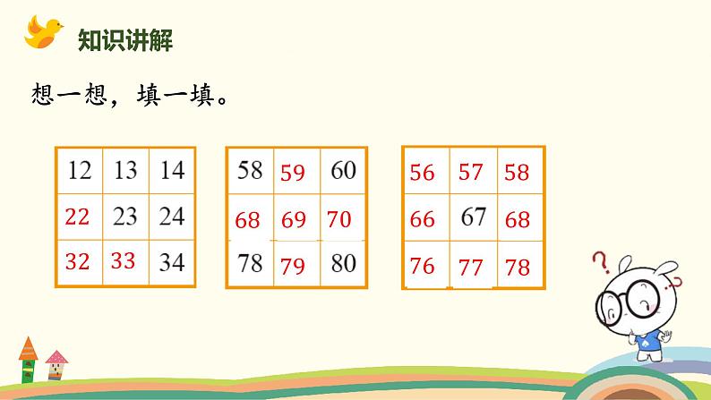 北师大版小学数学一年级下册 3.6《做个百数表》PPT课件07