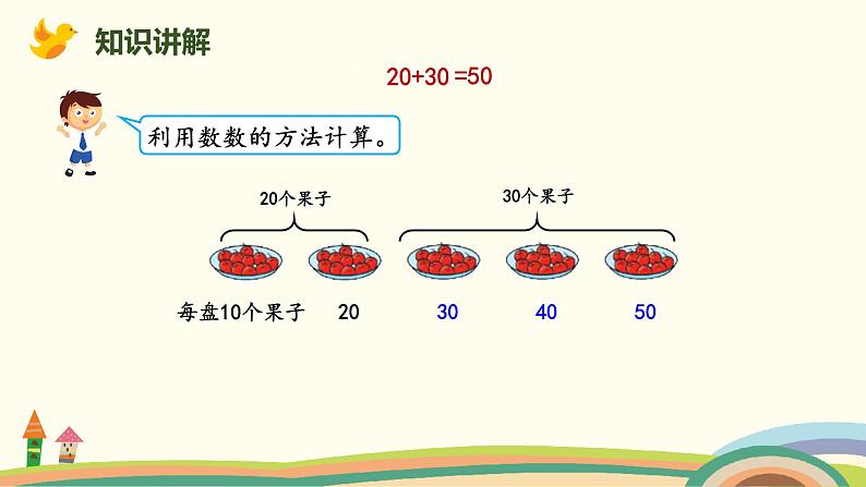 北师大版小学数学一年级下册 5.1《小兔请客》PPT课件06